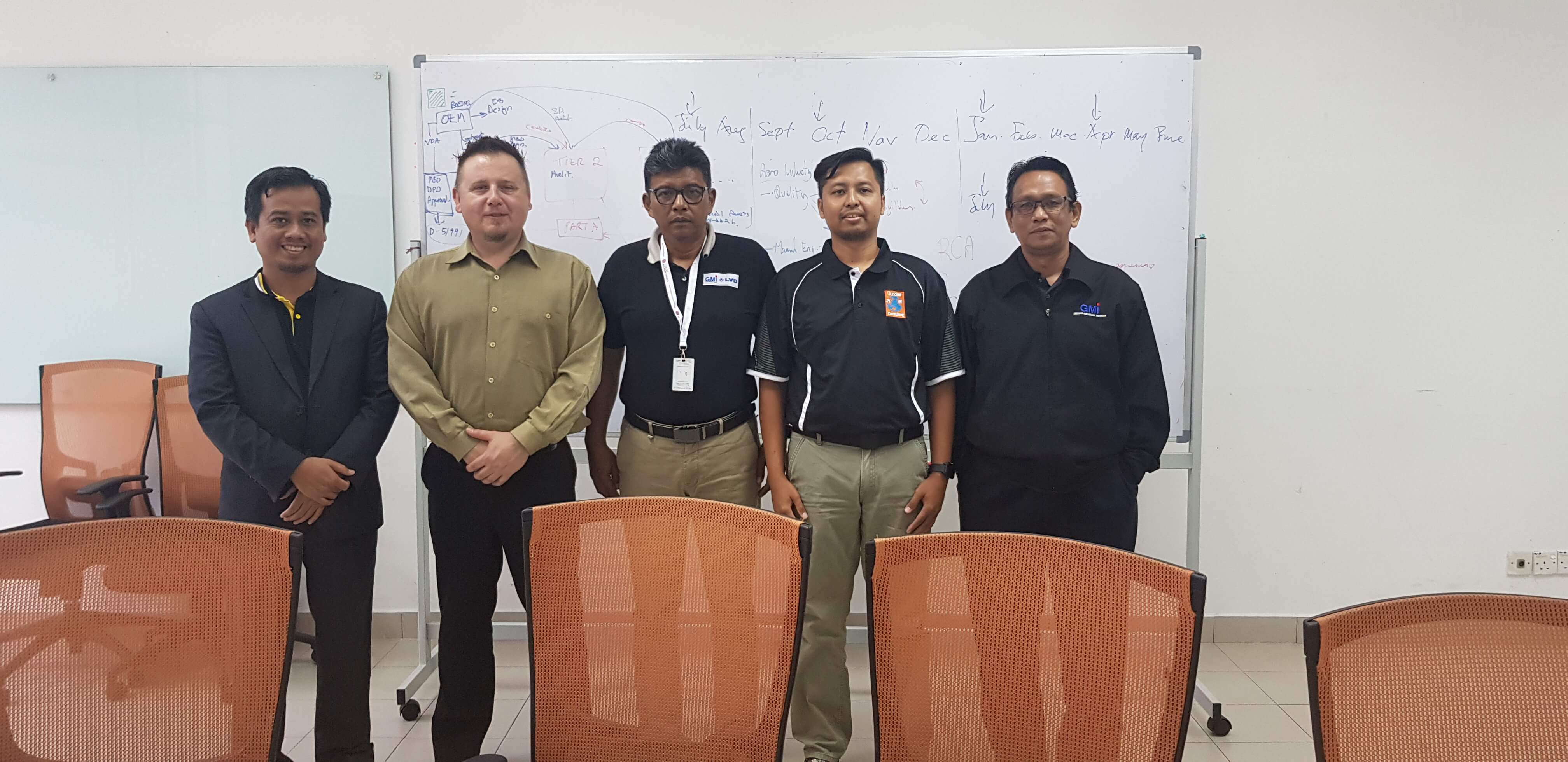 Dundee Consulting Aerospace Manufacturing Specialist